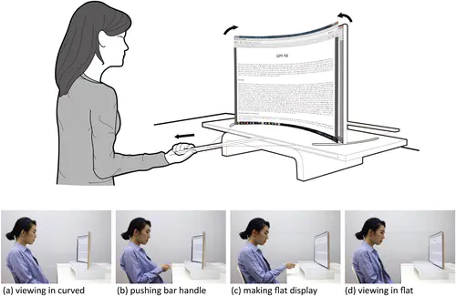 Do consumers prefer curved monitors? Assessment of preferred curvature and readability performance
